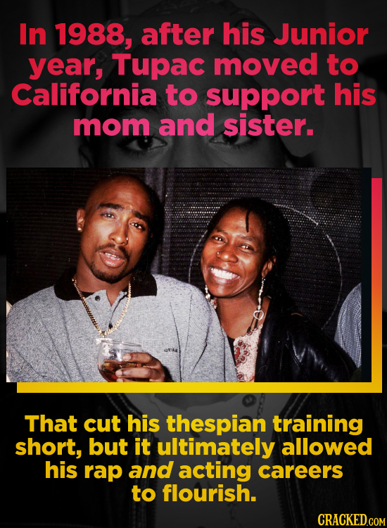 In 1988, after his Junior year, Tupac moved to California to support his mom and sister. That cut his thespian training short, but it ultimately allow