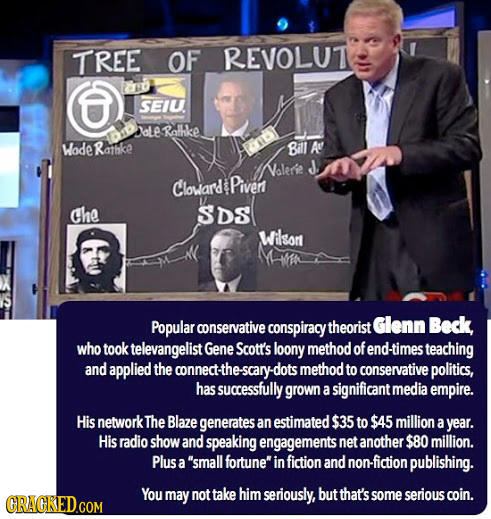 TREE OF REVOLUT SEIU ale Ralhke Wode Rathke Bill Ac Valerie J. Cloward Piver Che SDS Wilsont Popular conservative conspiracy theorist Glenn Beck, who