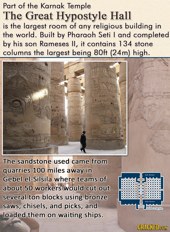 Part of the Karnak Temple The Great Hypostyle Hall is the largest room of any religious building in the world. Built by Pharaoh Seti I and completed b