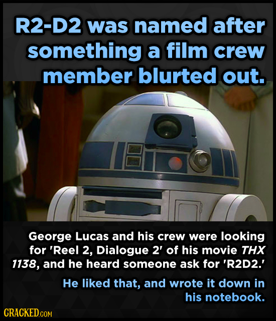 R2-D2 was named after something a film crew member blurted out. George Lucas and his crew were looking for 'Reel 2, Dialogue 2' of his movie THX 1138,