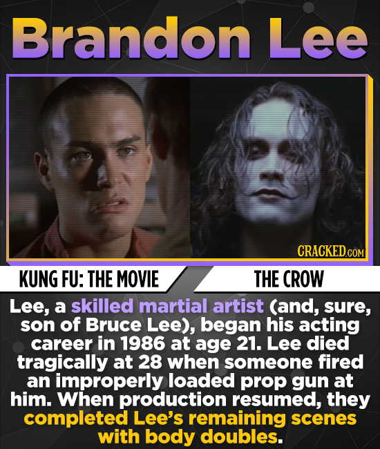 18 Actors Who Died During Production (First Episode / Last Episode)