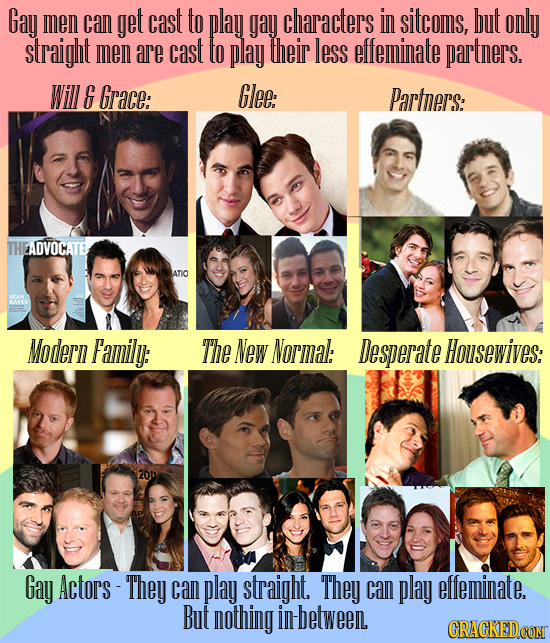 Gay men can get cast to play gay characters in sitcoms, but only straight men are cast to play their less effeminate partners. Will E Grace: Glee: Par