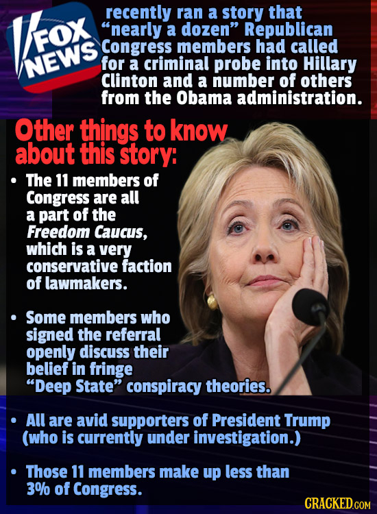 recently ran a story that nearly a dozen Republican FOX Congress members had called NEWS for a criminal probe into Hillary Clinton and a number of o