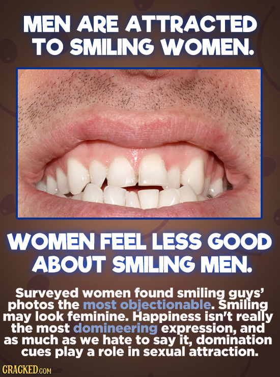 MEN ARE ATTRACTED TO SMILING WOMEN. WOMEN FEEL LESS GOOD ABOUT SMILING MEN. Surveyed women found smiling guys' photos the most objectionable. Smiling