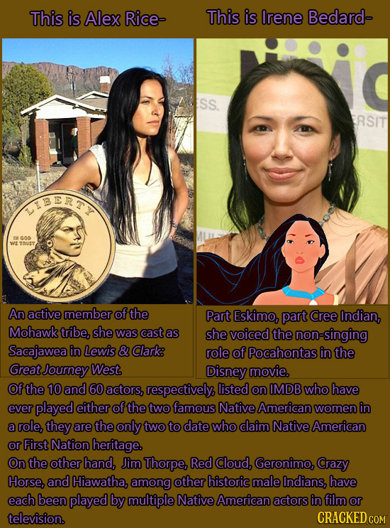 This is Alex Rice- This is Irene Bedard- SS. RSIT IBERT 1M 600 T VOUST An active member of the Part Eskimo, part Cree Indian, Mohawk tribe, she was ca