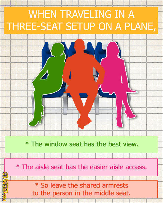 WHEN TRAVELING IN A THREE-SEAT SETUP ON A PLANE, The window seat has the best view. k The aisle seat has the easier aisle access. CRAGKEDCOM So leave 