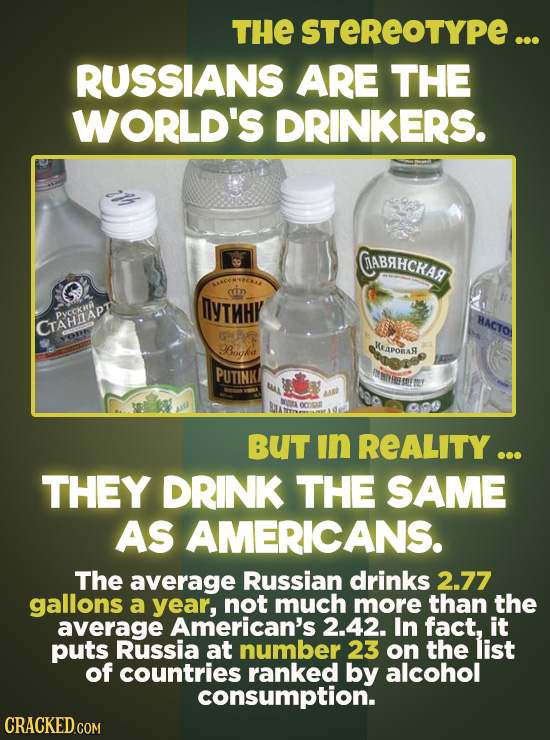 THE STEREOTYPE ... RUSSIANS ARE THE WORLD'S DRINKERS. CABAHCKAR 4000 AACEK NYTHHY Pweckai HACTO CTAHAAPT Bok KAPORAR PUTINK NVG STE oncust BUT in REAL