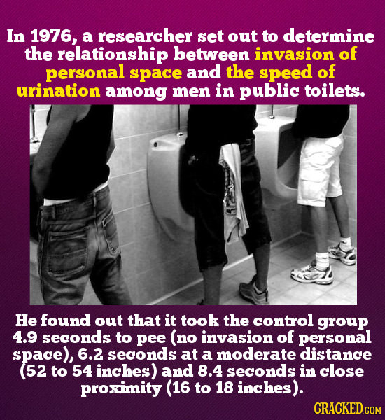 In 1976, a researcher set out to determine the relationship between invasion of personal space and the speed of urination among men in public toilets.