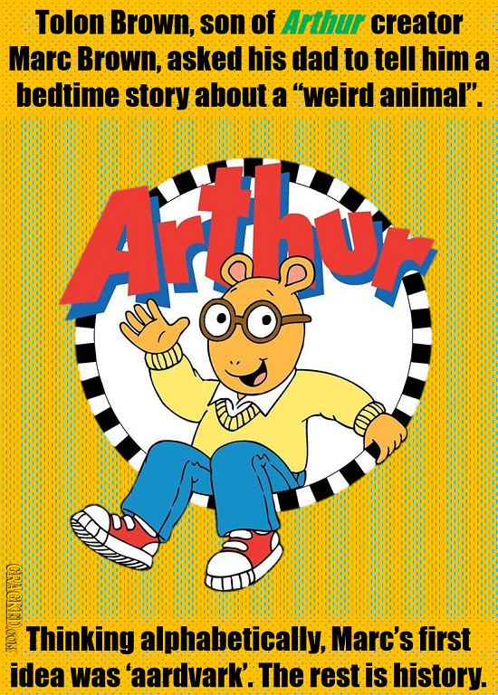 Tolon Brown, son of Arthur creator Marc Brown, asked his dad to tell him a bedtime story about a weird animal'. Arthu RAODCONE Thinking alphabetical
