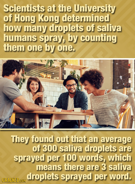 Scientists at the University of Hong Kong determined how many droplets of saliva humans spray., by counting them one by one. They found out that an av