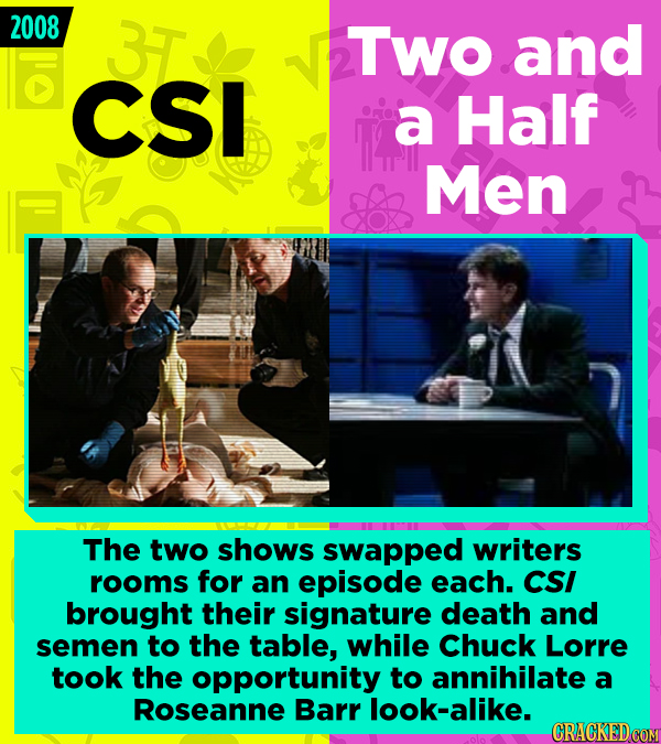 A Brief History Of The Most Over-The-Top Crossovers In Television History