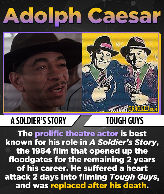 18 Actors Who Died During Production (First Episode / Last Episode)