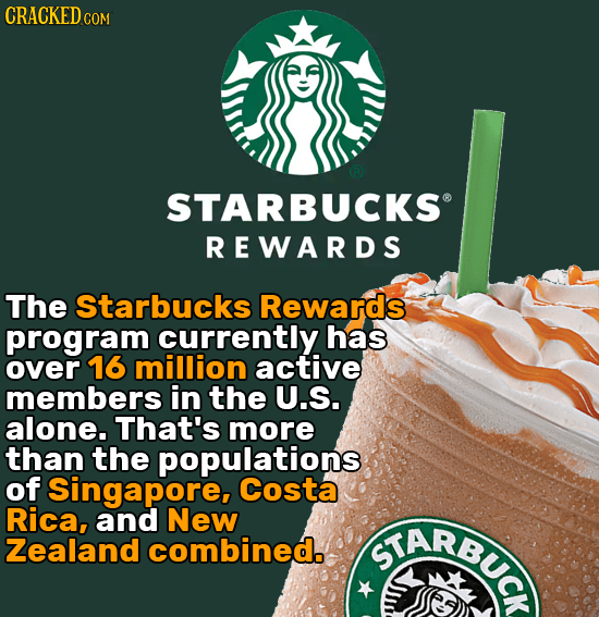 CRACKEDC STARBUCKS REWARDS The Starbucks Rewards program currently has over 16 million active members in the U.S. alone. That's more than the populati