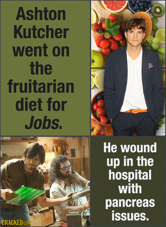 Ashton Kutcher went on the fruitarian diet for Jobs. He wound up in the hospital with pancreas issues. CRACKED CON