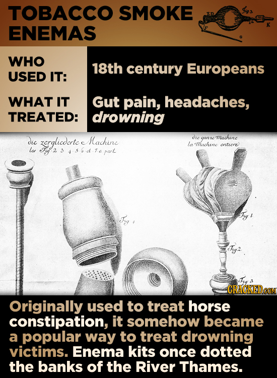 TOBACCO SMOKE Jas ENEMAS K WHO 18th century Europeans USED IT: WHAT IT Gut pain, headaches, TREATED: drowning Jic zcrglicderte Machinc die ganz machin
