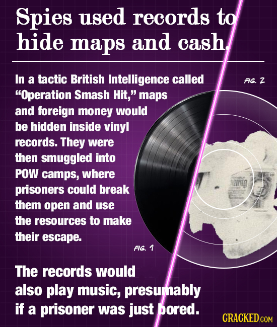 Spies used records to hide maps and cash In a tactic British Intelligence called FG. Z Operation Smash Hit, maps and foreign money would be hidden i