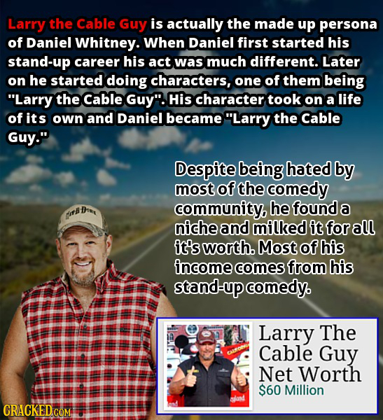 Larry the Cable Guy is actually the made up persona of Daniel Whitney. When Daniel first started his stand-up career his act was much different. Later