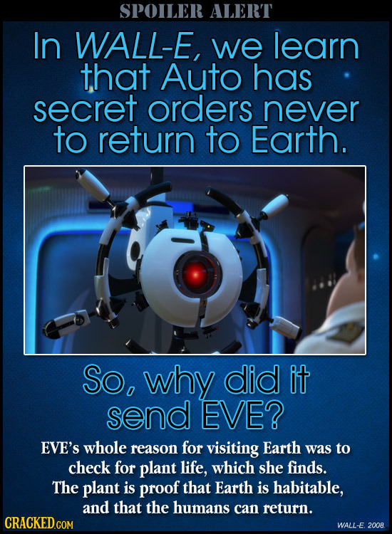 SPOILER ALERT In WALL-E, we learn that Auto has secret orders never to return to Earth. So, why did it send EVE? EVE'S whole reason for visiting Earth