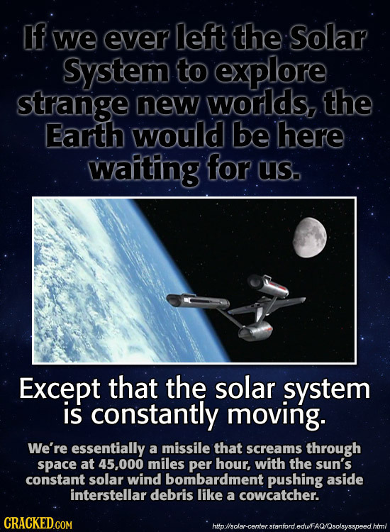 If we ever left the Solar System to explore strange new worlds, the Earth would be here waiting for us. Except that the solar system is constantly mov