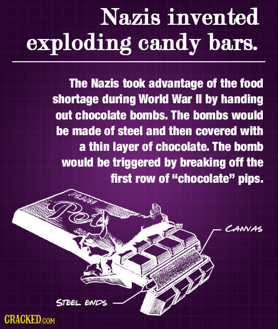 Nazis invented exploding candy bars. The Nazis took advantage of the food shortage during World War I by handing out chocolate bombs. The bombs would