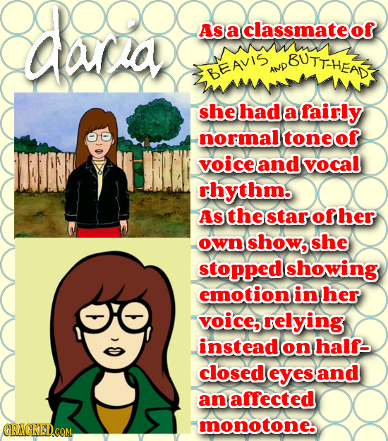 daria As a classmateof BUTT-HEAD BEAVIS AND she had a fairly normal toneof voiceand vocal rhythm. As the star of owN show, she stopped showing emotion
