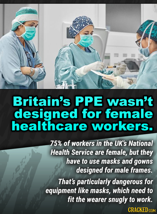 Britain's PPE wasn't designed for female healthcare workers. 75% of workers in the UK's National Health Service are female, but they have to use masks