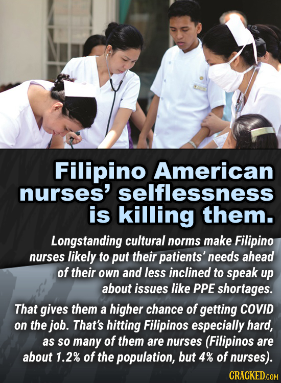 Filipino American nurses' selflessness is killing them. Longstanding cultural norms make Filipino nurses likely to put their patients' needs ahead of