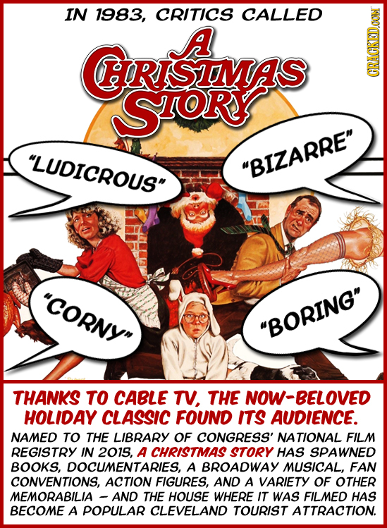 IN 1983, CRITICS CALLED A HORISIMAS SOR GRU LUDICROUS BIZARRE COrny BORING THANKS TO CABLE TV, THE NOW-BELOVED HOLIDAY CLASSIC FOUND ITS AUDIE