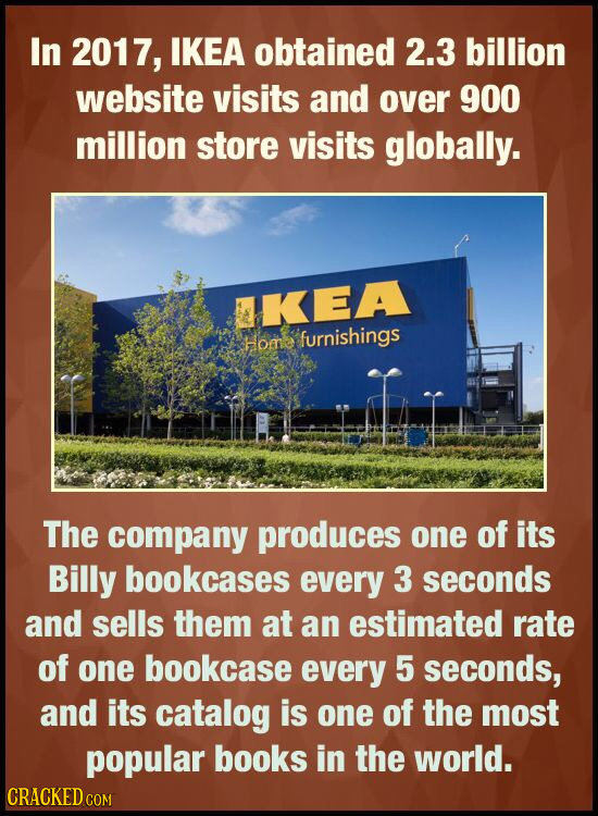 In 2017, IKEA obtained 2.3 billion website visits and over 900 million store visits globally. KEA home furnishings The company produces one of its Bil