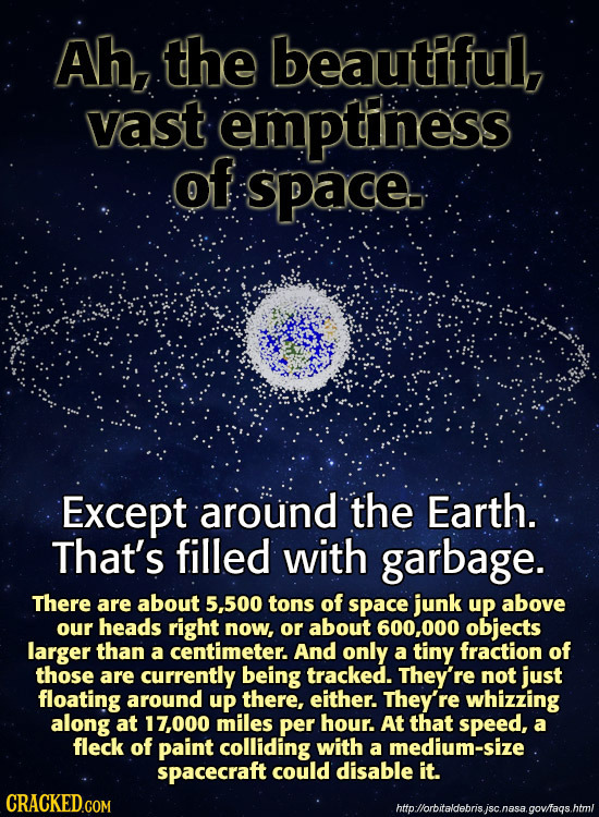 Ah, the beautiful, vast emptiness of spaceo Except around the Earth. That's filled with garbage. There are about 5,500 tons of space junk up above our