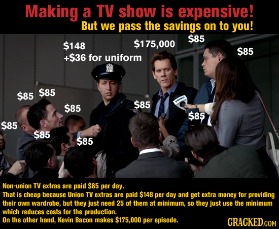 Making a TV show is expensive! But we pass the savings on to you! $85 $148 $175,000 $85 +$36 for uniform $85 $85 $85 $85 $85 $85 $85 $85 Non-union TV