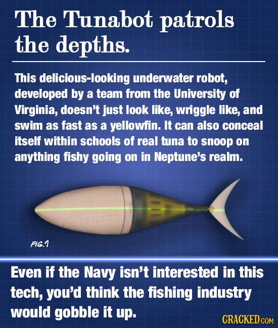 16 Ridiculous Gadgets Used By IRL James Bonds