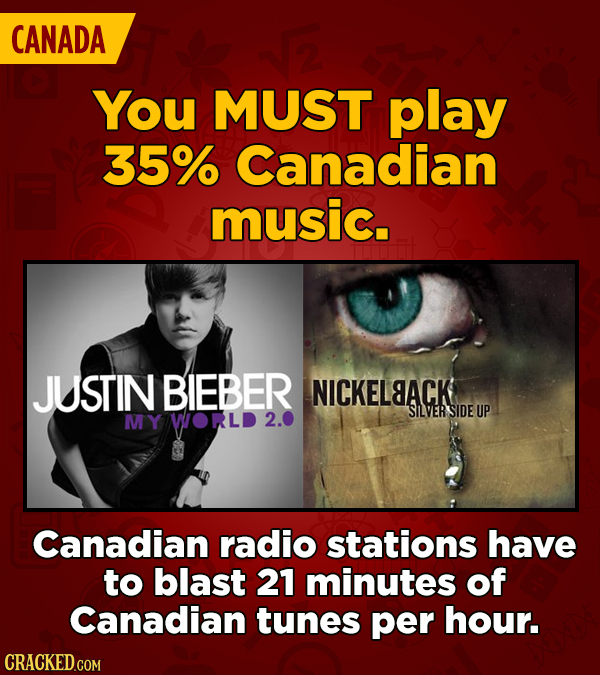 CANADA You MUST play 35% Canadian music. JUSTIN BIEBER NICKELEACK SILVER SIDE UP MY WORLD 2.0 Canadian radio stations have to blast 21 minutes of Cana