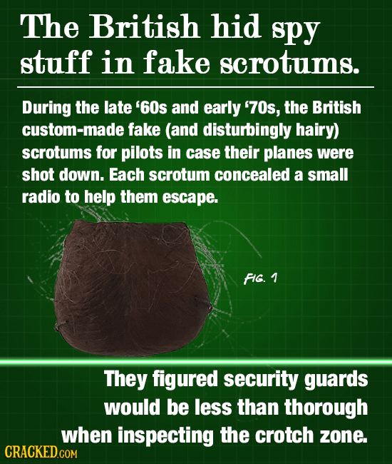 16 Ridiculous Gadgets Used By IRL James Bonds