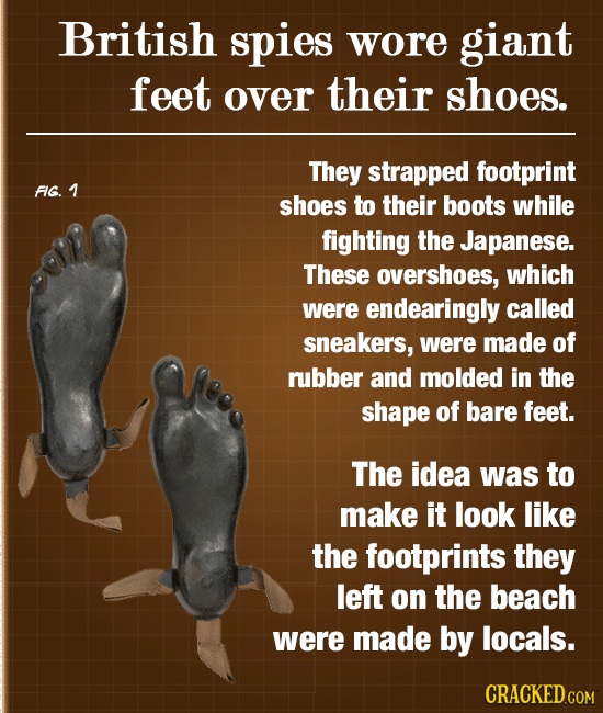 16 Ridiculous Gadgets Used By IRL James Bonds