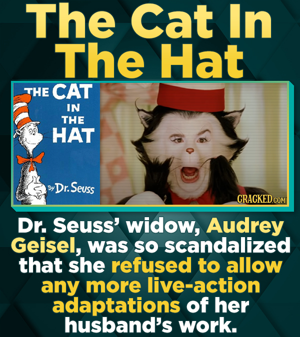 18 Authors Who Deeply Regretted Signing Away The Movie Rights