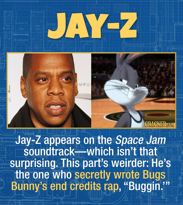 17 Unexpected Accomplishments of Famous People - Jay-Z appears on the Space Jam soundtrack—which isn’t that surprising. This part’s weirder: He’s the