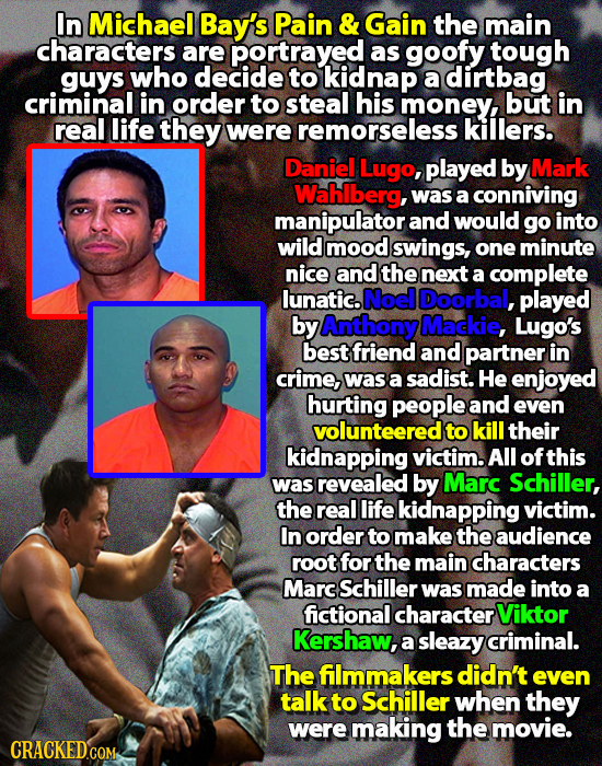 In Michael Bay's Pain & Gain the main characters are portrayed as goofy tough guys who decide to kidnap a dirtbag criminal in order to steal his money