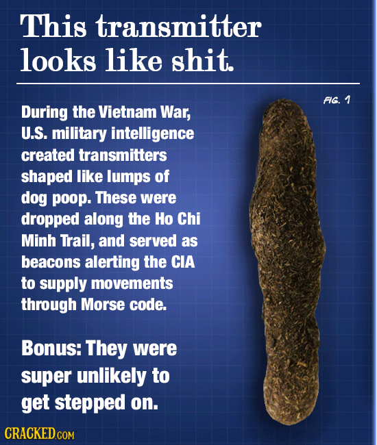 16 Ridiculous Gadgets Used By IRL James Bonds