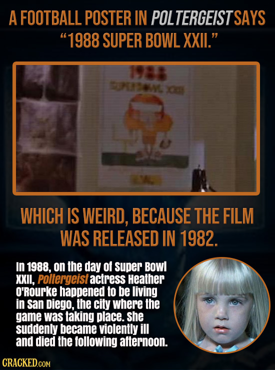 A FOOTBALL POSTER IN POL TERGEISTSAYS 1988 SUPER BOWL XXIl. BPAME WHICH IS WEIRD, BECAUSE THE FILM WAS RELEASED IN 1982. In 1988, on the day of supe