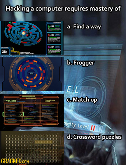 Hacking a computer requires mastery of x0s a. Find a way wf3 x1z 38s b. Frogger EL 0NO C. Match up ona ilty Level ! d. Crossword puzzles CRACKED CON
