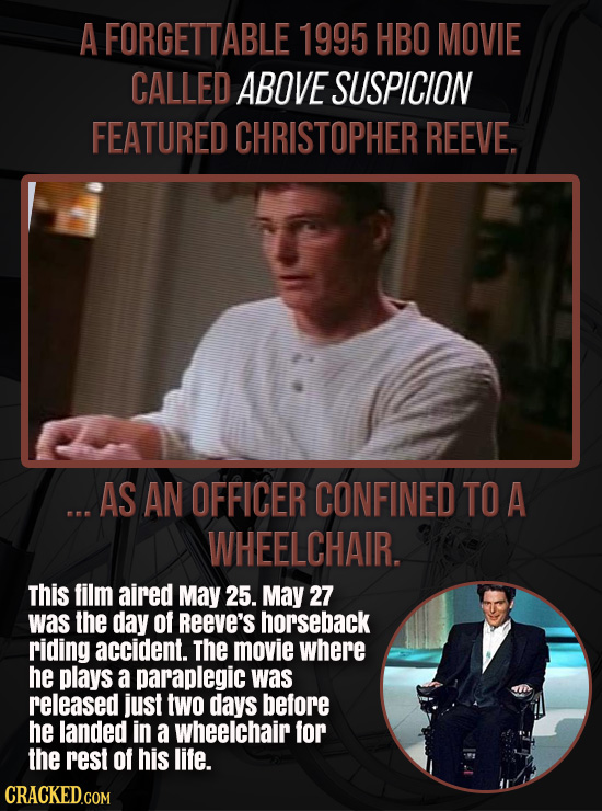 A FORGETTABLE 1995 HBO MOVIE CALLED ABOVE SUSPICION FEATURED CHRISTOPHER REEVE. ... AS AN OFFICER CONFINED TO A WHEELCHAIR. This film aired May 25. Ma