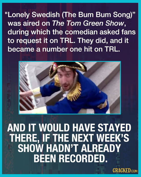 Lonely Swedish (The Bum Bum Song) was aired on The Tom Green Show, during which the comedian asked fans to request it on TRL. They did, and it becam