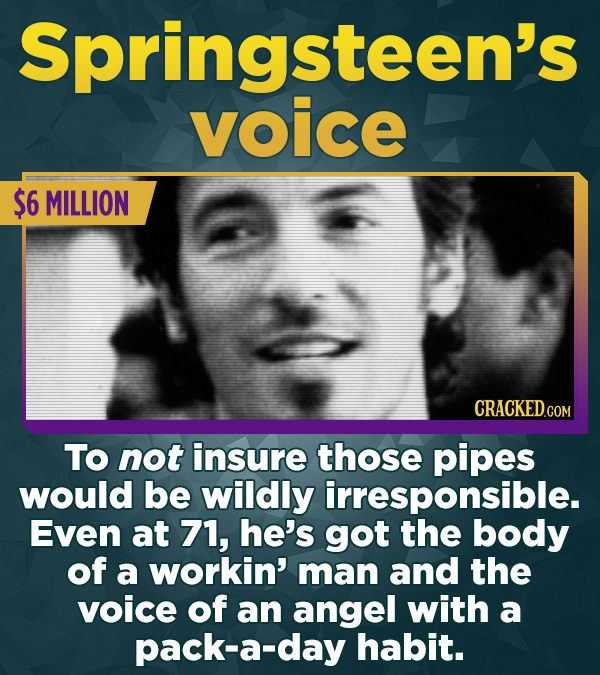 15 Celebrities Who Have Taken Out Insurance Policies On Specific Body Parts