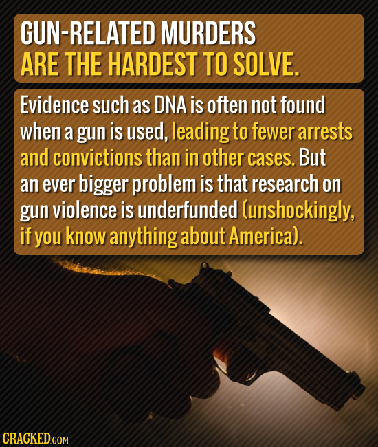 GUN-RELATED MURDERS ARE THE HARDEST TO SOLVE. Evidence such as DNA is often not found when a gun is used, leading to fewer arrests and convictions tha