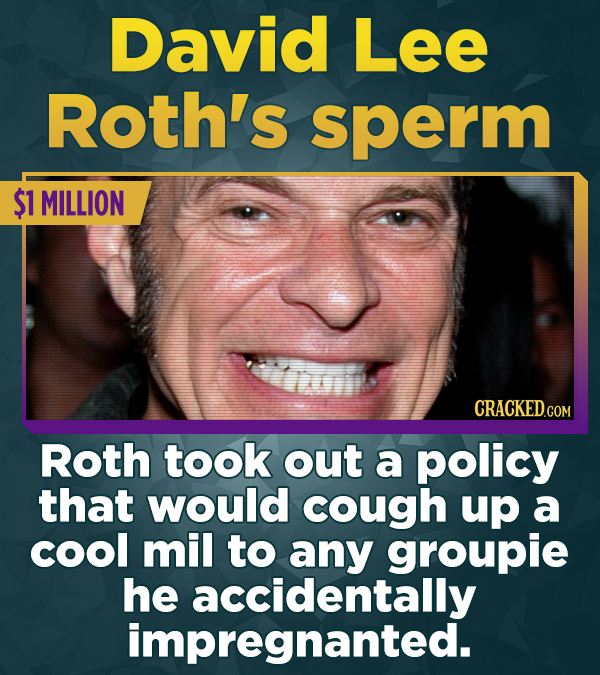 15 Celebrities Who Have Taken Out Insurance Policies On Specific Body Parts