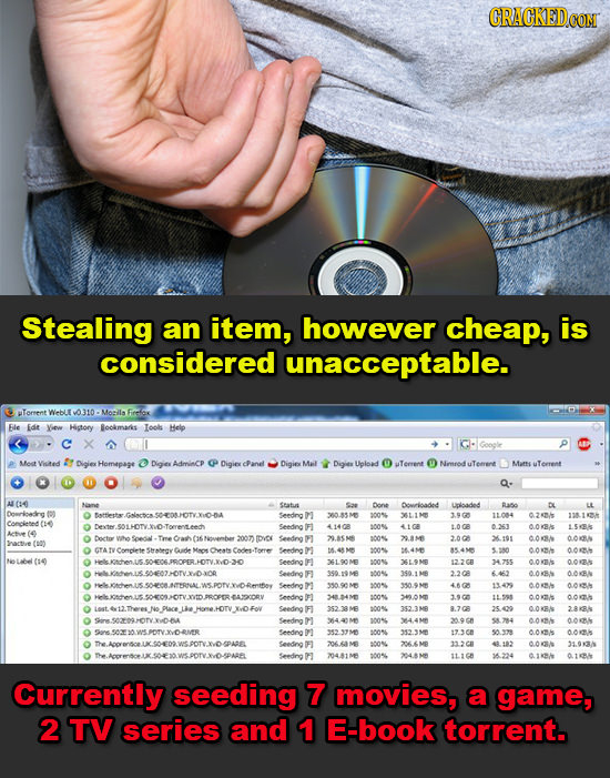 Stealing an item, however cheap, is considered unacceptable. HTorrent Weble Moils Ble fdt Vio Hgtory Bookmaris lools Help C X Google Mest 2r Digiex Ho