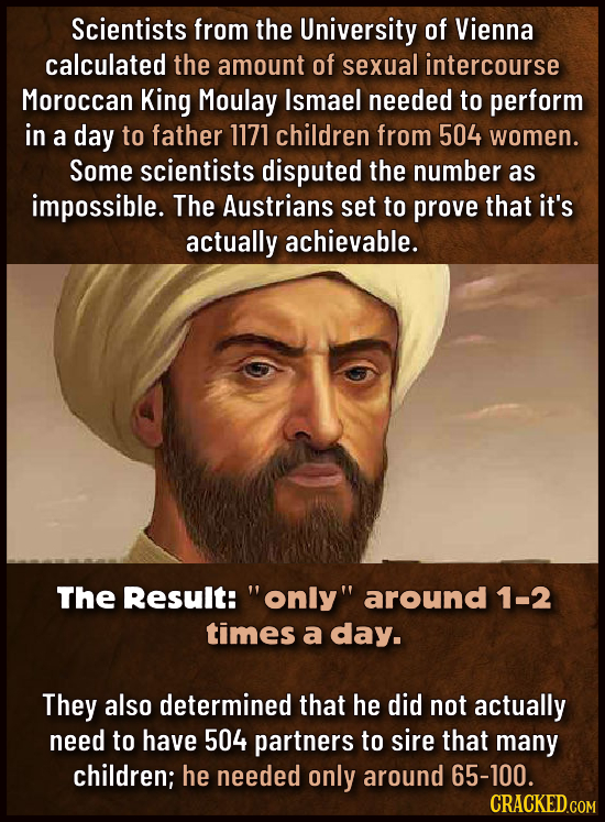 Scientists from the University of Vienna calculated the amount of sexual intercourse Moroccan King Moulay Ismael needed to perform in a day to father