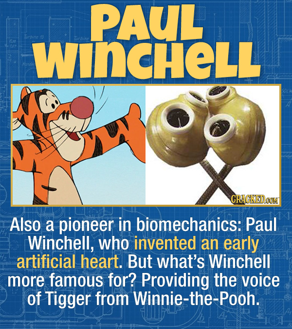 17 Unexpected Accomplishments of Famous People - Also a pioneer in biomechanics: Paul Winchell, who invented an early artificial heart. But what’s Win
