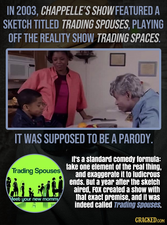 IN 2003, CHAPPELLE'S SHOWFEATURED A SKETCH TITLED TRADING SPOUSES, PLAYING OFF THE REALITY SHOW TRADING SPACES. IT WAS SUPPOSED TO BE A PARODY. It's a